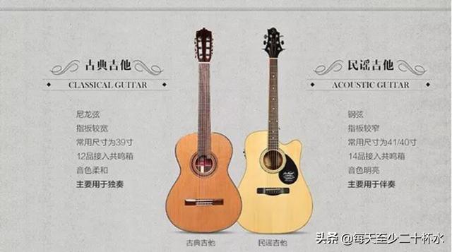 古典吉他和民谣吉他（古典吉他和民谣吉他哪个手疼）